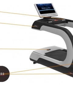 7FT American Fitness Heavy Duty Commercial Treadmill
